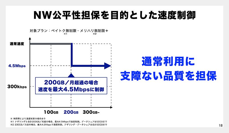 ファイル:Softbank museigen 200gb 20230927.jpg
