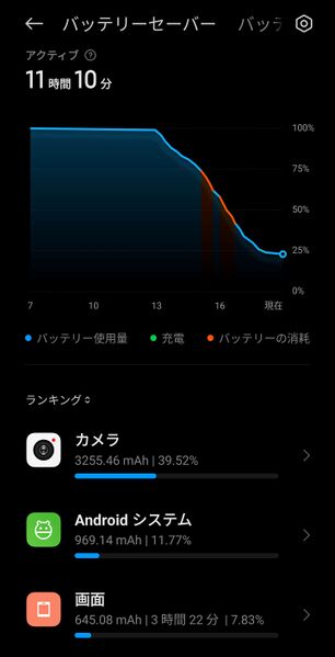 ファイル:Xiaomi13Pro camera battery.jpg