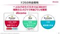 Docomo New product presentation 20201218-03.jpg