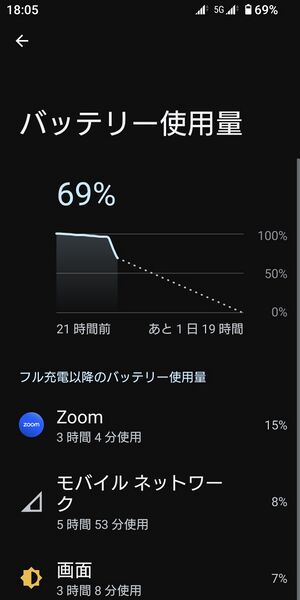 ファイル:Xperia5m4 battery zoom3h.jpg