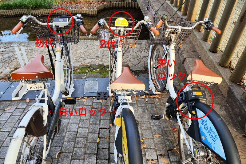ファイル:HelloCycling controllers.jpg