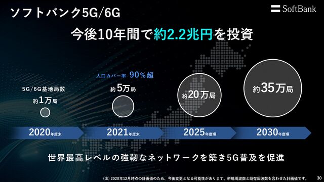 Softbank 20210204 5Gbase.jpg