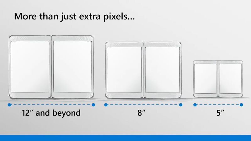 ファイル:SurfaceDuo dual-screen experience devices.jpg