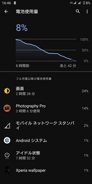 ファイル:XperiaProI battery camera.jpg