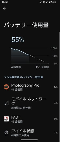 ファイル:Xperia5m4 battery.jpg