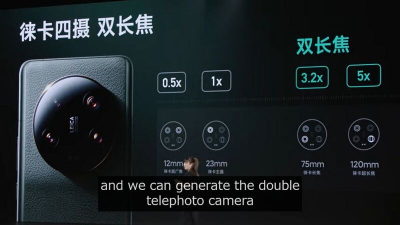 ファイル:Xiaomi13Ultra doubletelephoto.jpg
