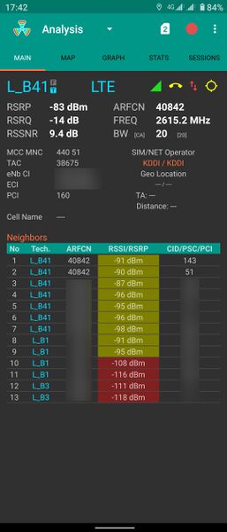 ファイル:Xperia5 netmonitor au.jpg