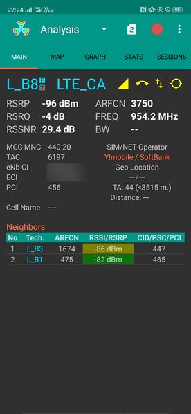 ファイル:SBYM FD-LTE MainBands.jpg