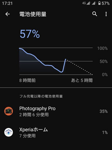 ファイル:XperiaProI battery charge.jpg