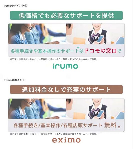 ファイル:Irumo eximo shopsupport.jpg