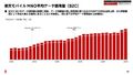 2024年8月11日 (日) 14:39時点における版のサムネイル