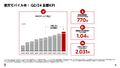 2024年8月11日 (日) 14:37時点における版のサムネイル